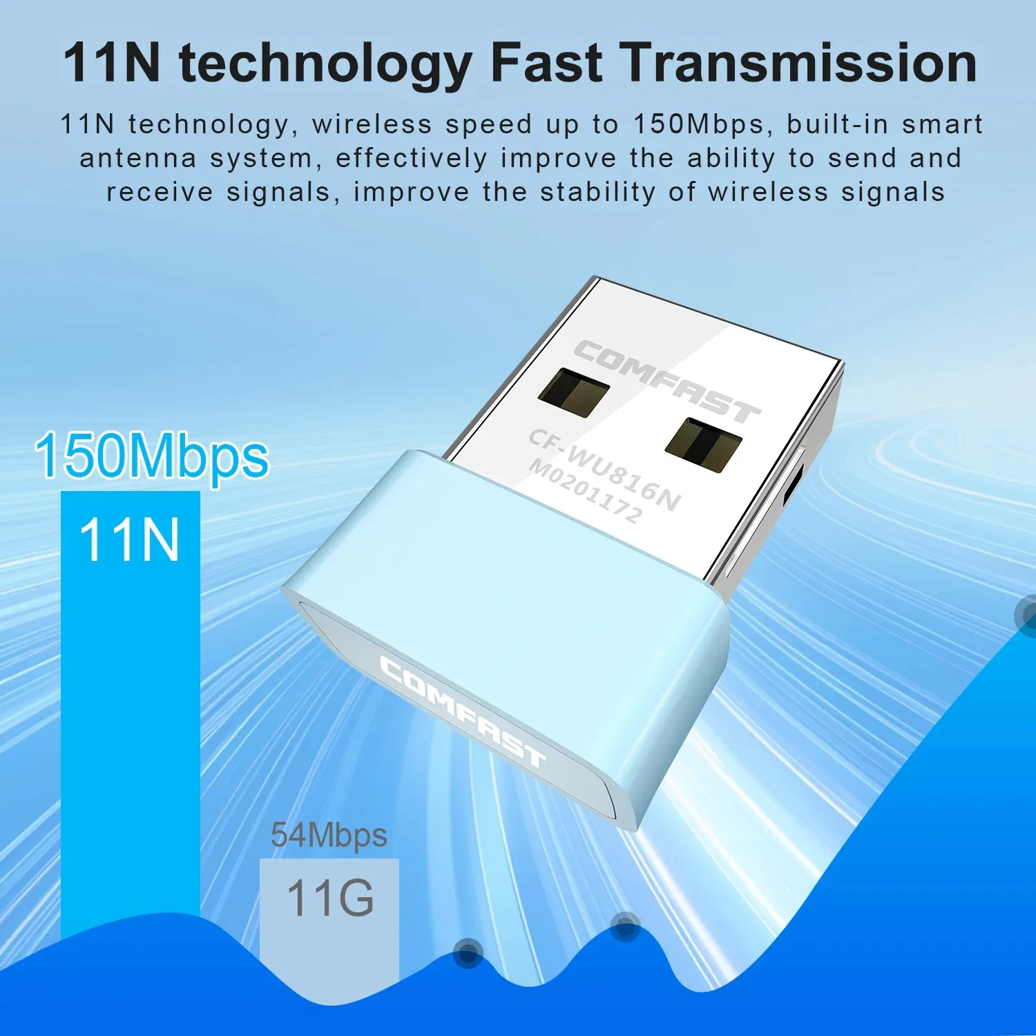 Usb wi-fi-адаптер 2 - Фотография_4