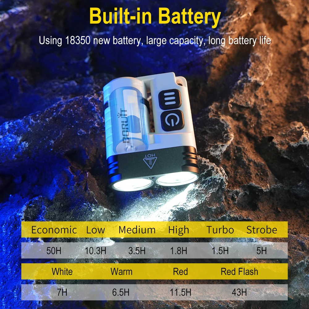 Boruit u6 светодиодный фонарик-брелок - Фотография_6