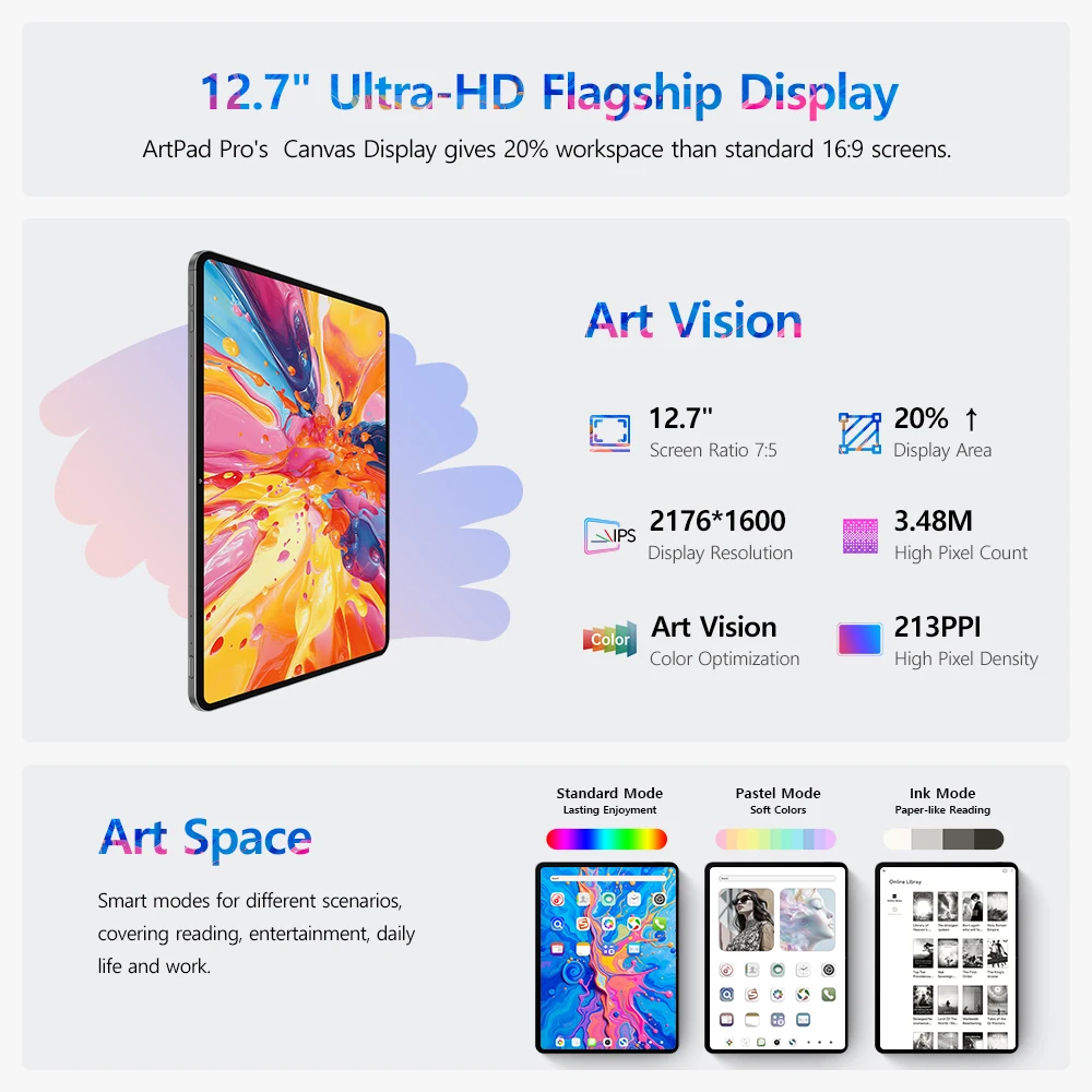 Мировая премьера teclast artpad pro 12 - Фотография_3