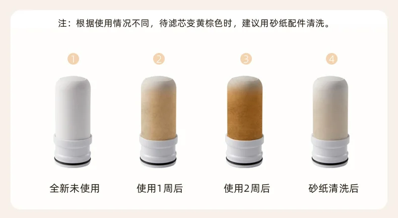 Очиститель воды с медведем - Фотография_5