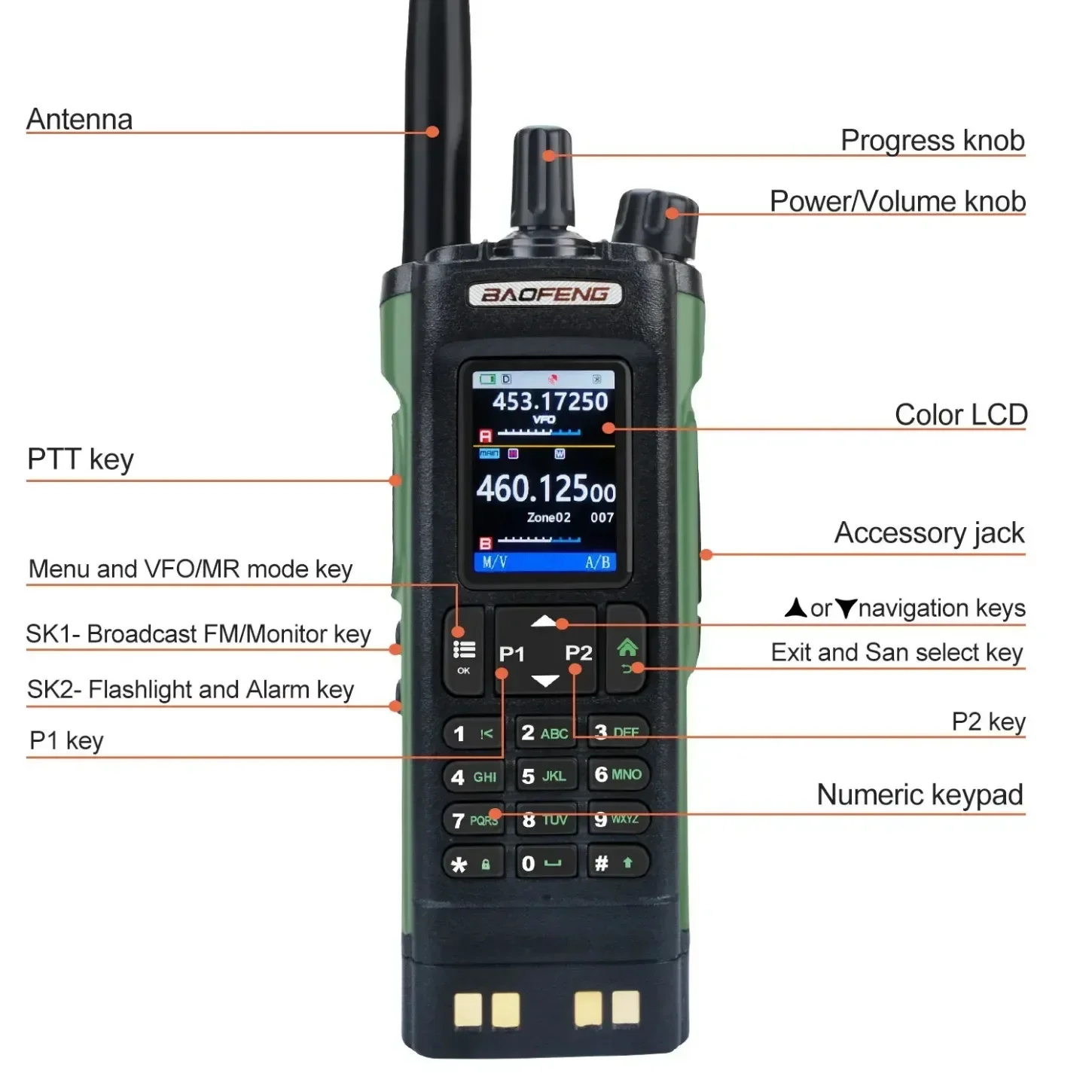 Walkie talkie baofeng uv-32 air - Фотография_5