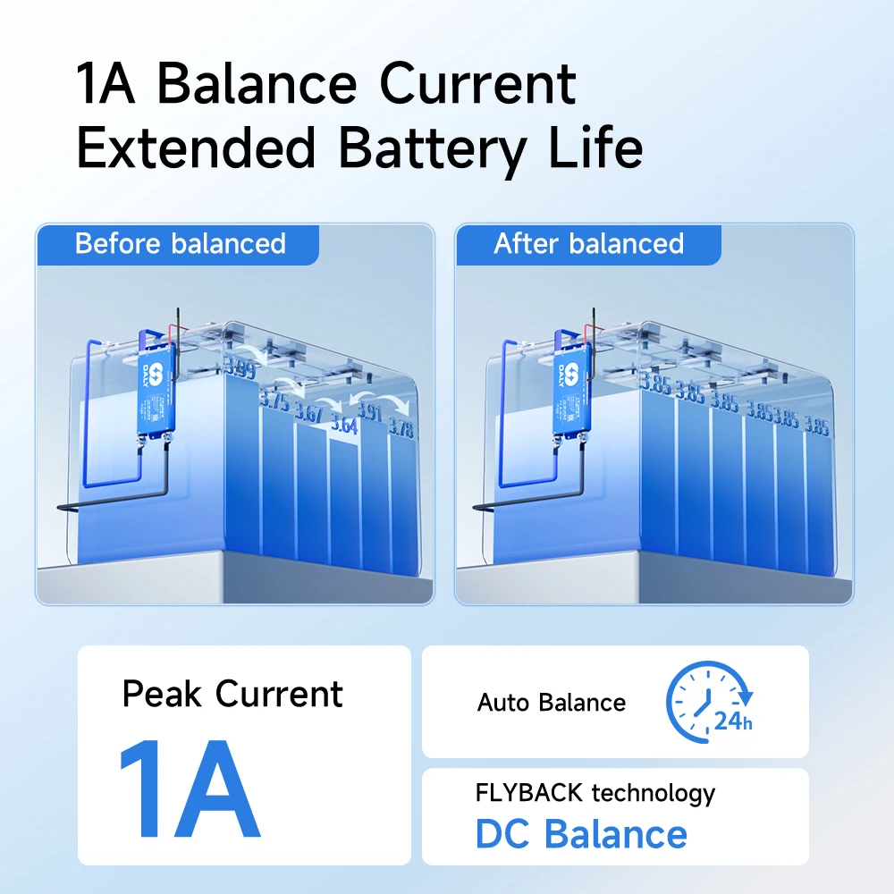 Dalybms 1a balance current bms - Фотография_3