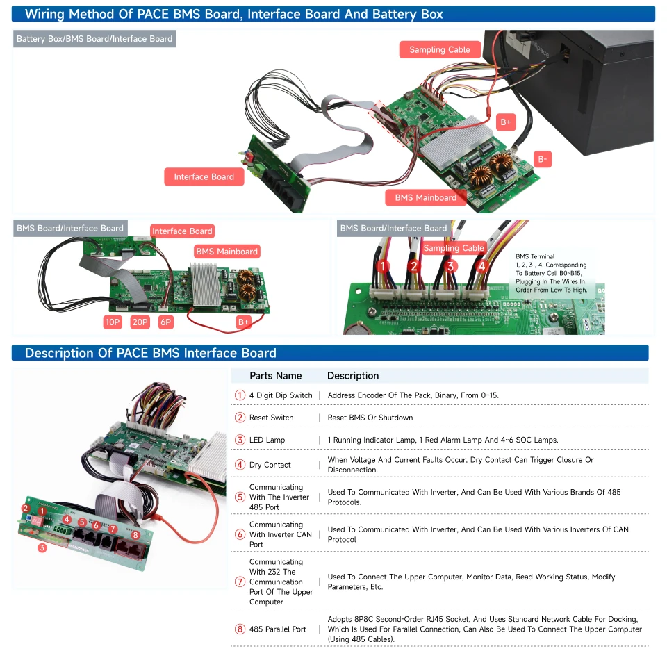 Paceex 16s 200a bms active equilibrium - Фотография_3