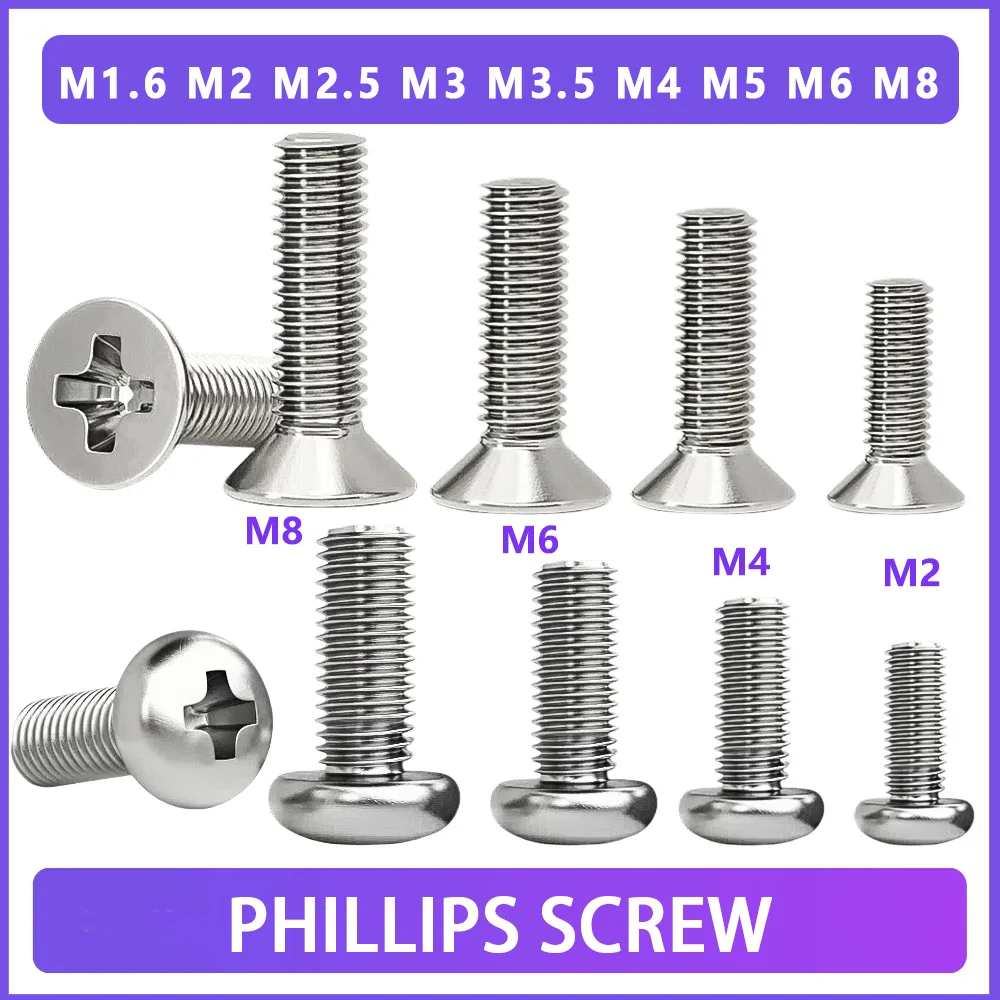 M1.6 m2 m2.5 m3 m3