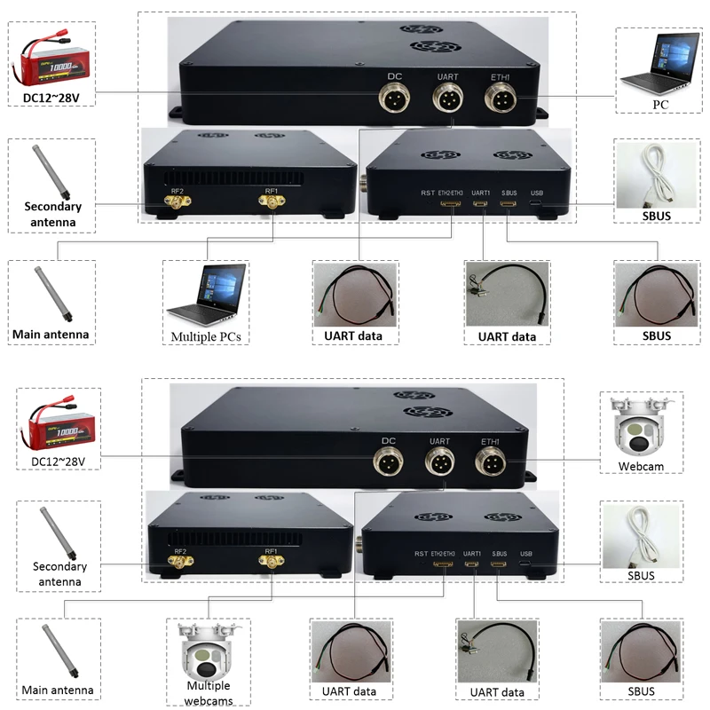 Цифровые голосовые пульты дистанционного управления - Фотография_6