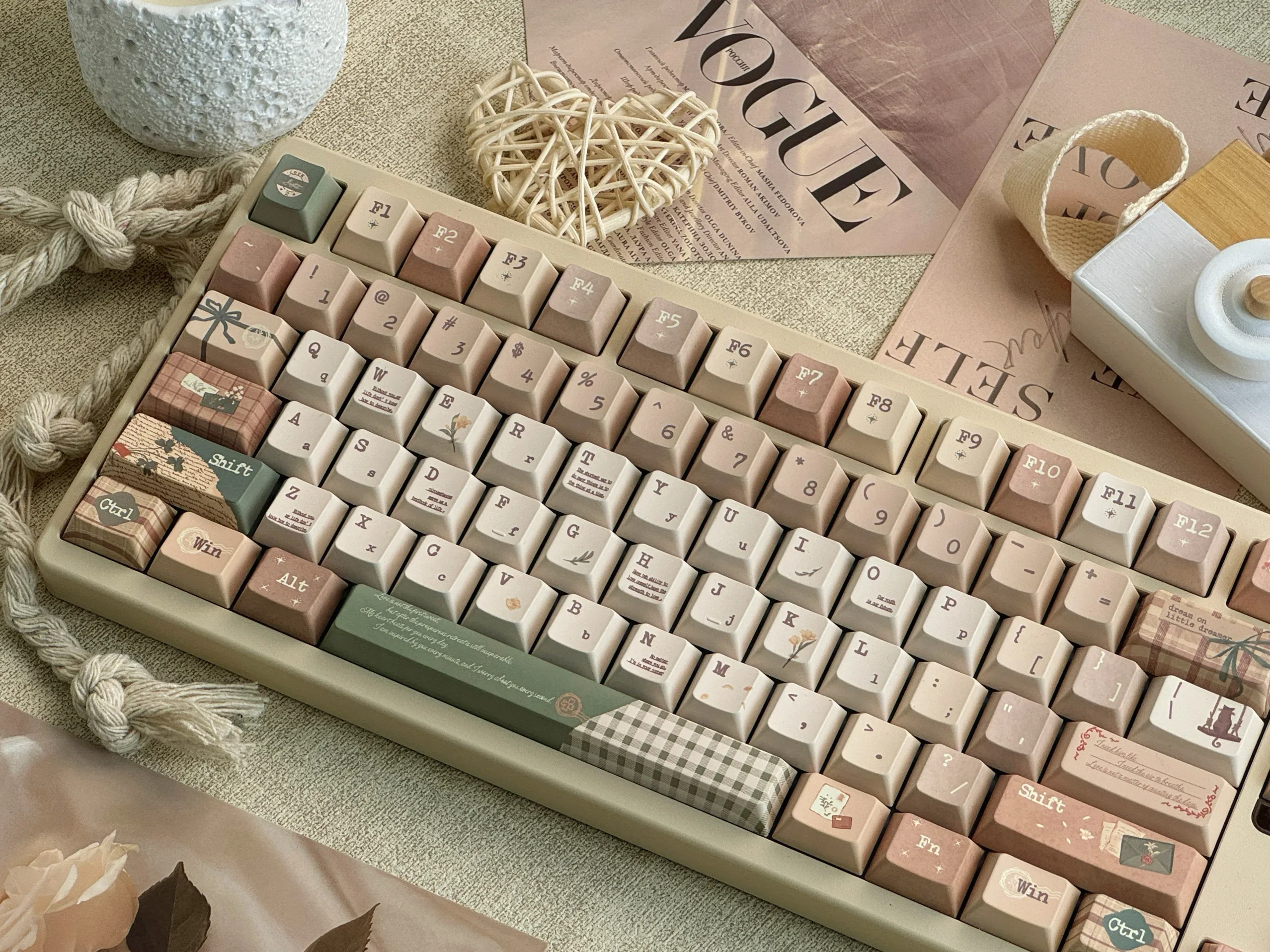 Оригинальные колпачки для клавиш akiba note - Фотография_4