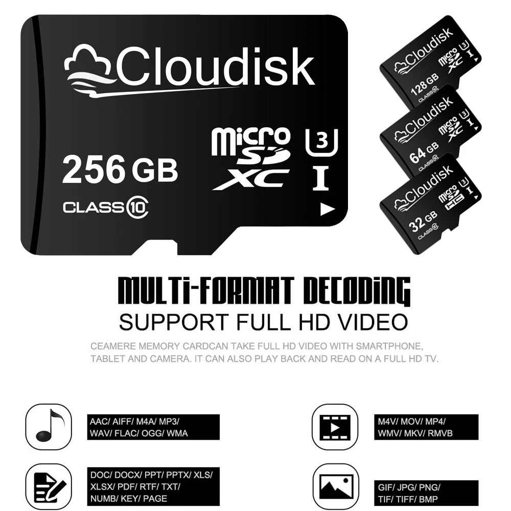 Карта памяти cloudisk micro sd - Фотография_3