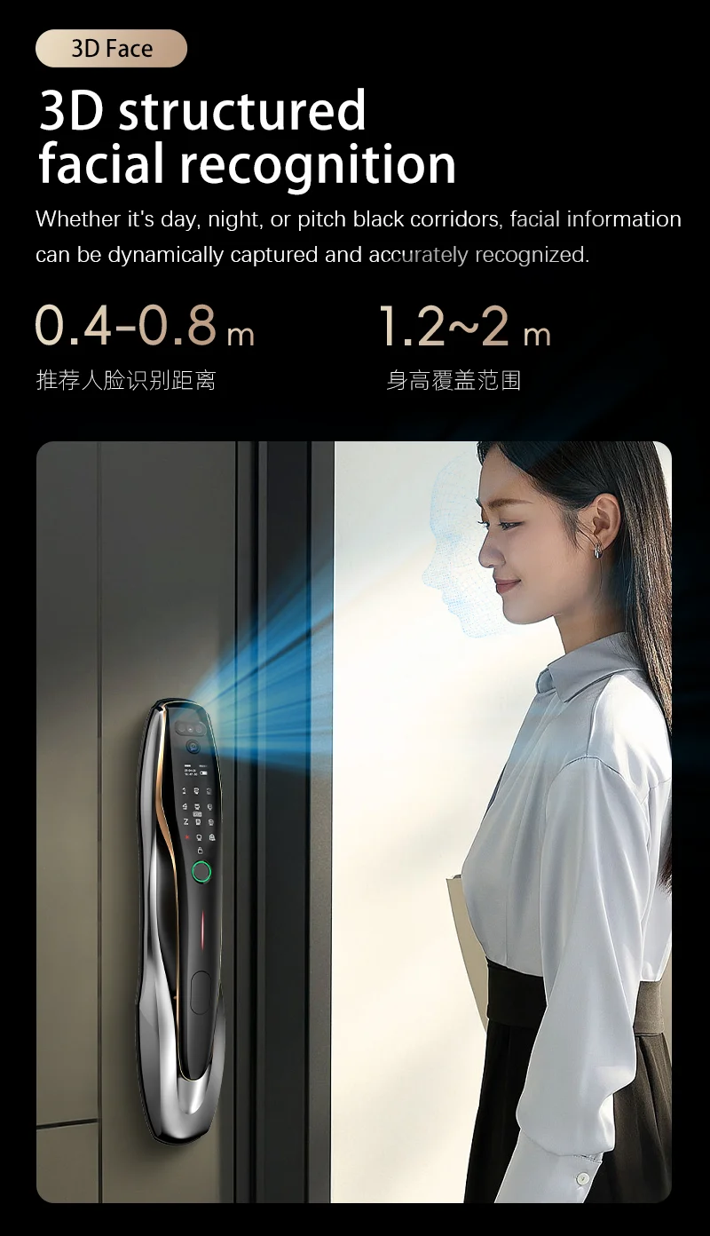 Tysh tuya security отпечаток пальца - Фотография_5