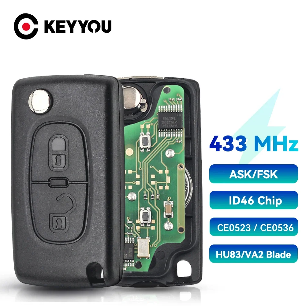 Keyyou для citroen 433 мгц id46
