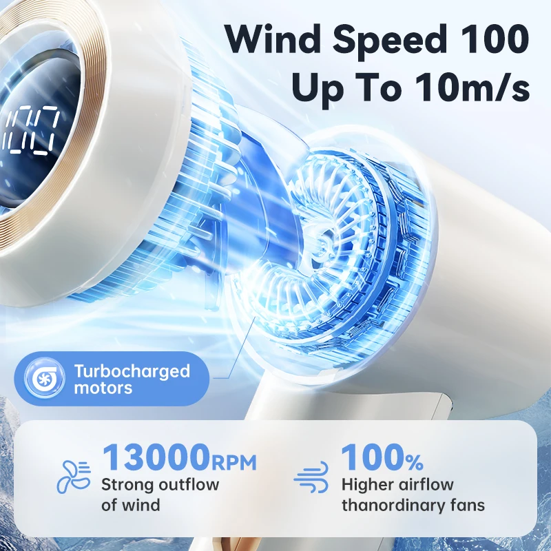 Портативный вентилятор muxnw для путешествий mini - Фотография_2