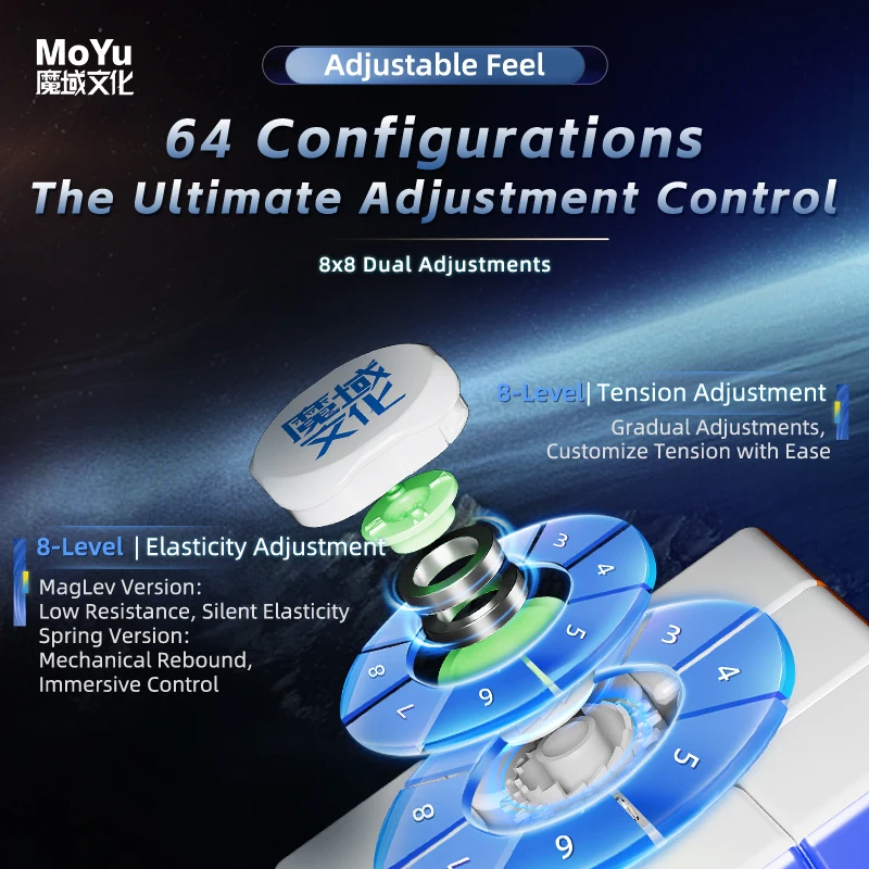 Moyu weilong wrm v11 магнитный - Фотография_5