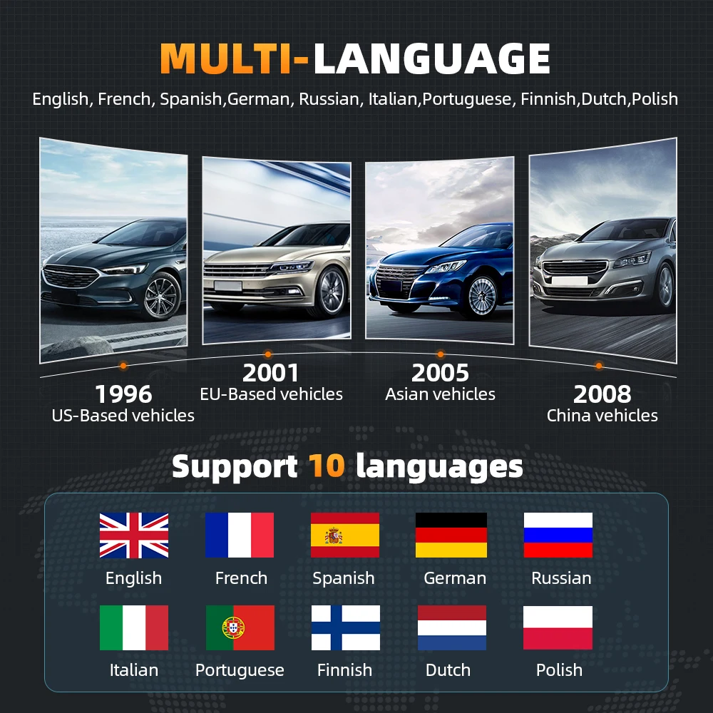 Диагностический сканер ancel ad410 pro obd2 - Фотография_6