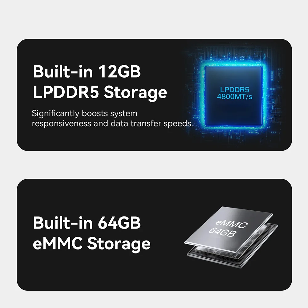 Beelink me mini nas intel twin - Фотография_6
