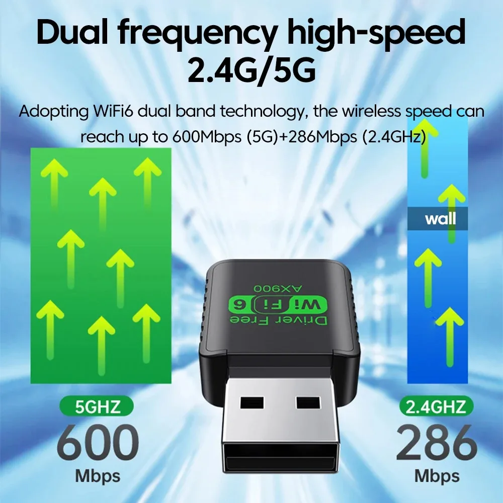 Wifi 6 ax900 bluetooth 5.4 wifi usb-адаптер беспроводная сетевая карта 2 - Фотография_2