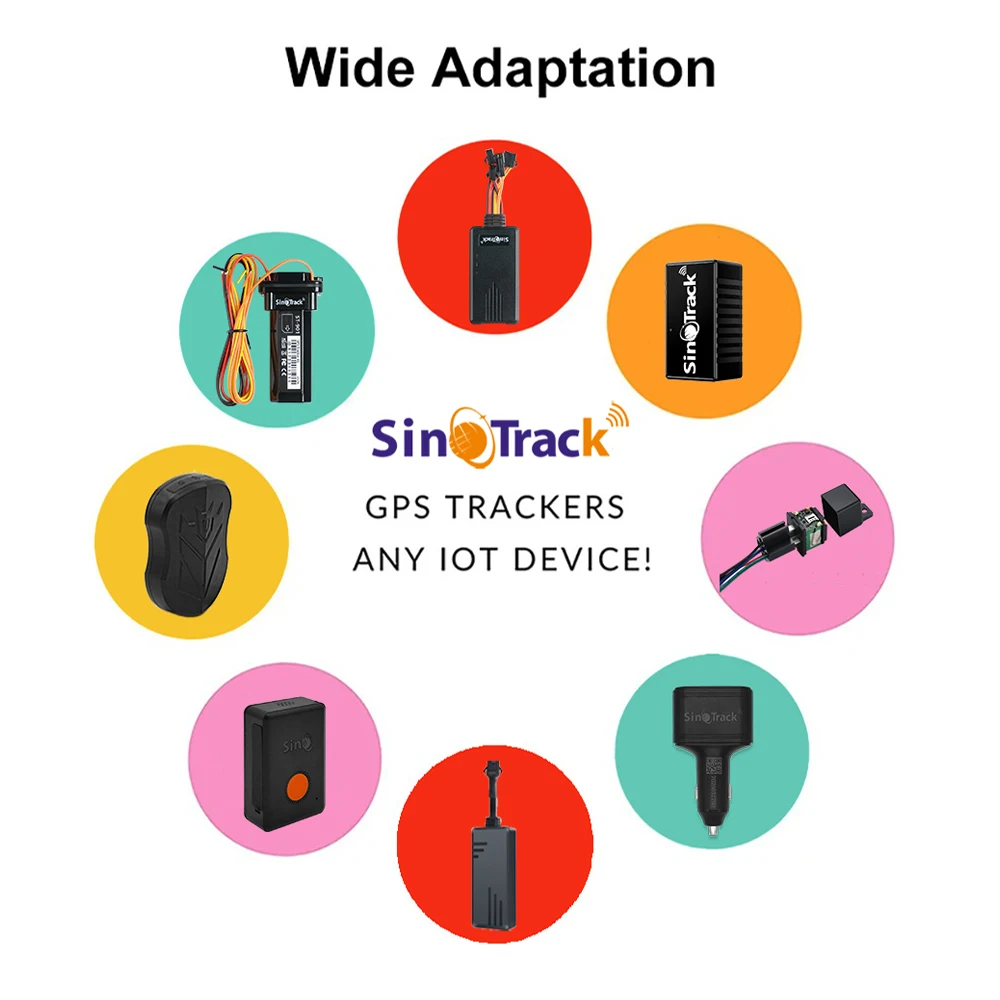 Sinotrack global m2m 1-летняя карта - Фотография_6