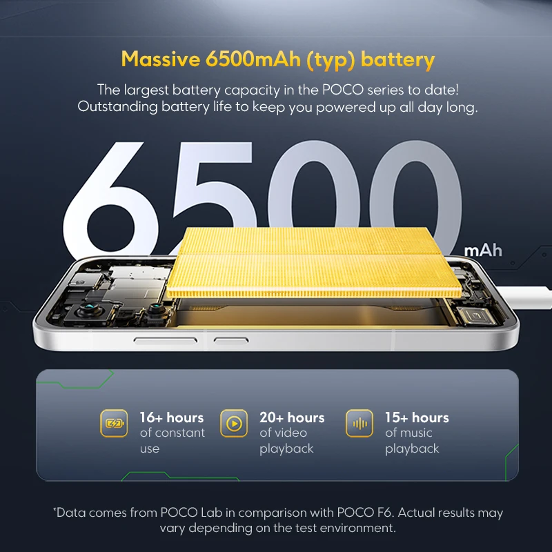 【брендовый+】poco f7 5g snapdragon ® 8s gen 4 nfc 6500 мач аккумулятор 6 - Фотография_2