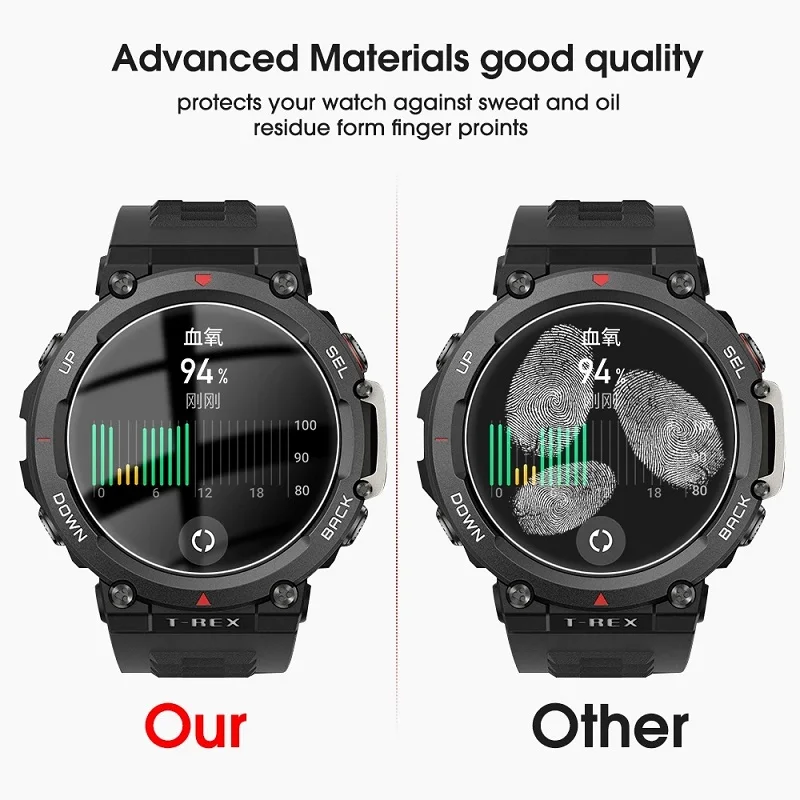 Защитное стекло для amazfit t rex 2 ultra pro - Фотография_5