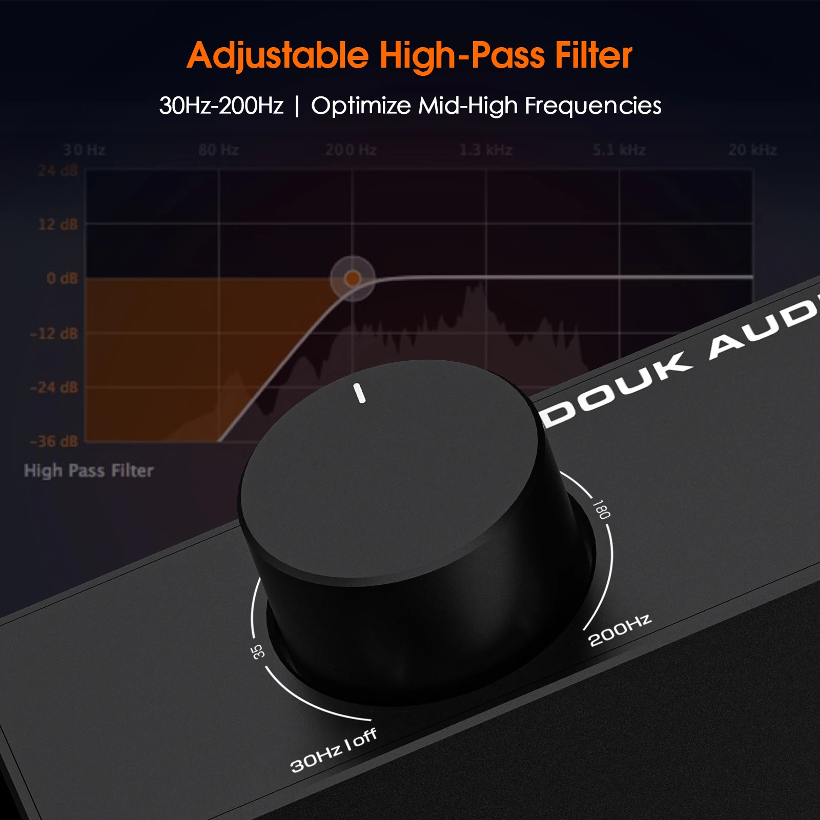 Douk audio a5 tpa3255 стереоусилитель - Фотография_5