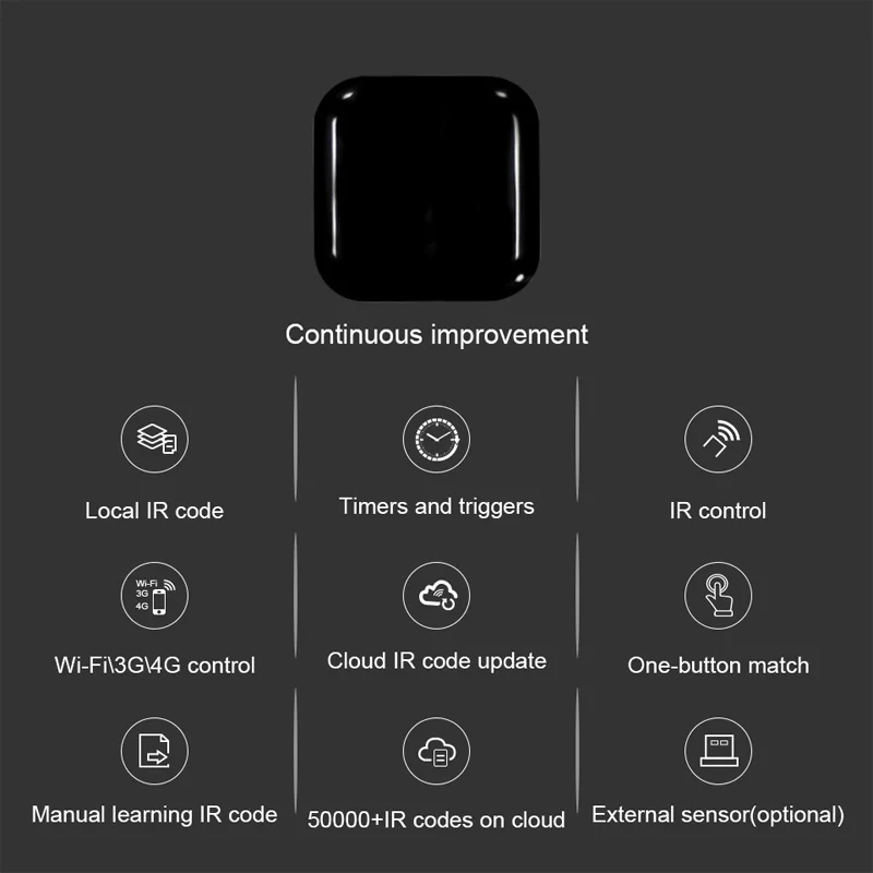 Интеллектуальный инфракрасный кондиционер wi-fi tuya - Фотография_4