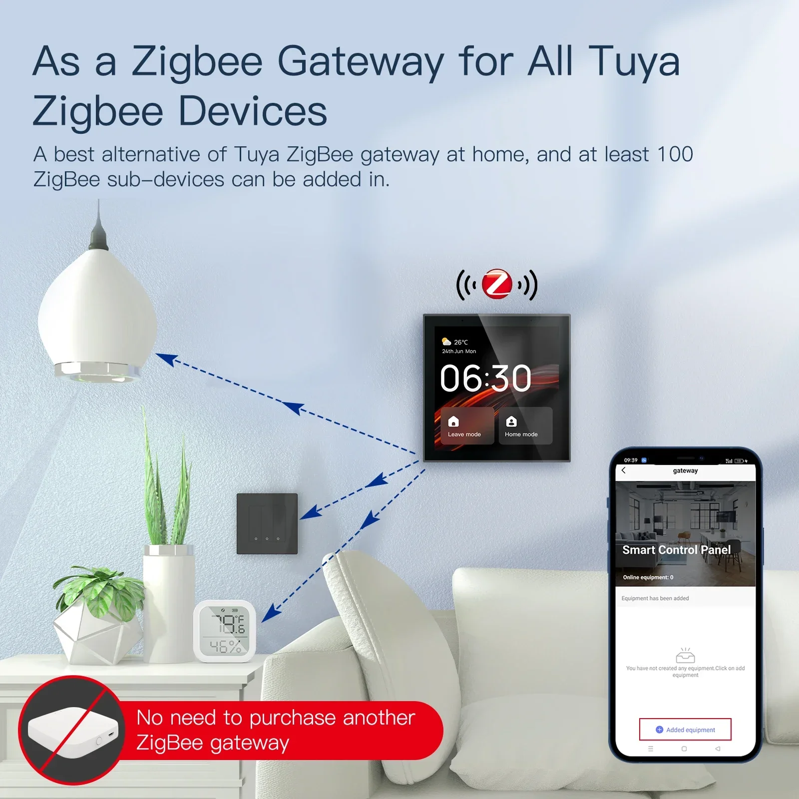 Moes tuya wi-fi многофункциональная - Фотография_4