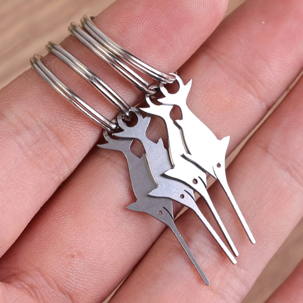 Универсальный наперсток в форме рыбы-меч - Фотография_6