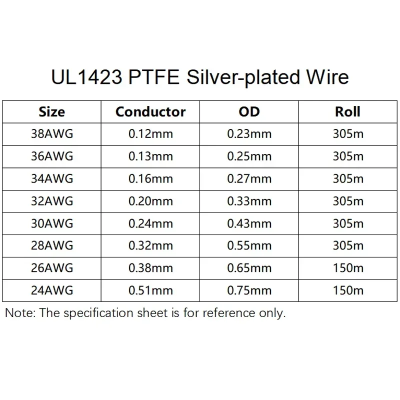 М ul1423 ptfe посеребренный медный - Фотография_5