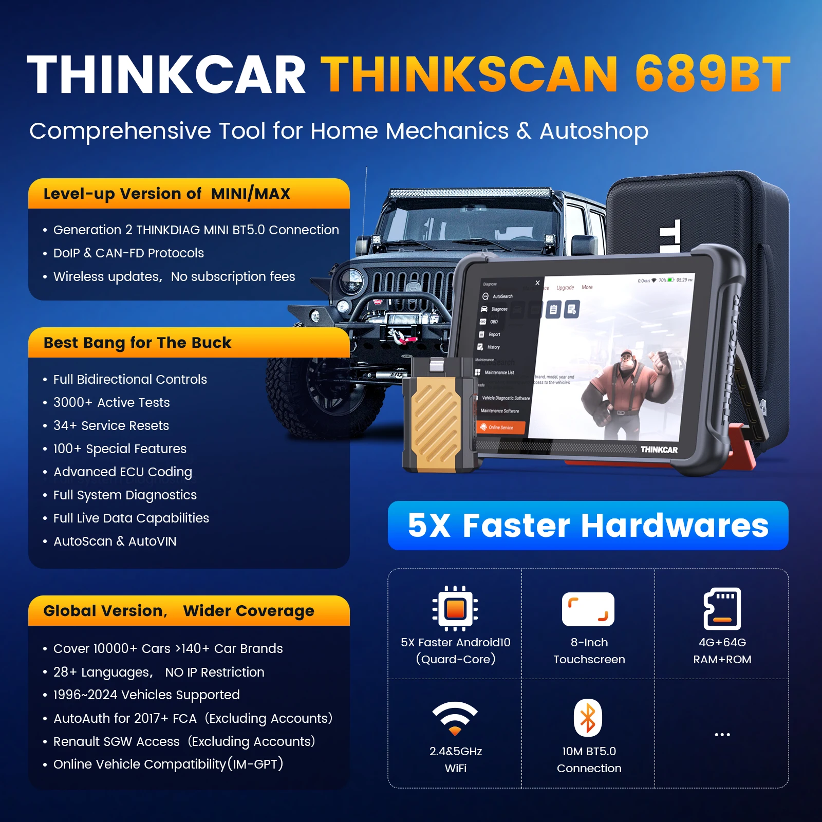 Thinkcar thinkscan 689bt obd2 диагностический - Фотография_3