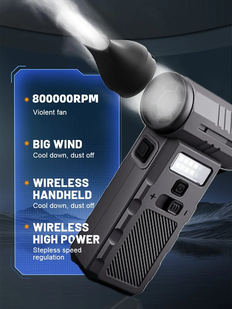 Жестокий вентилятор сильный пылевой - Фотография_5