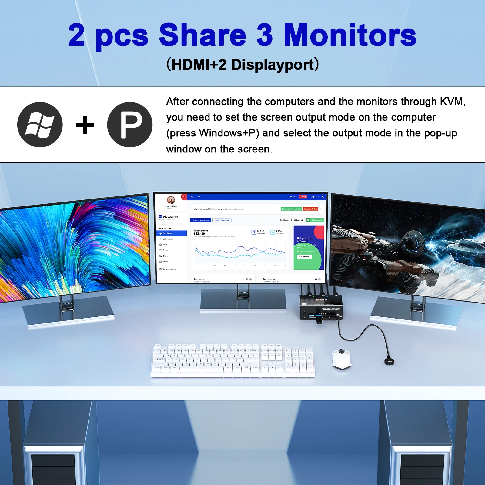 Kceve 8k tripe 3 монитора kvm-переключатель usb 3 - Фотография_3