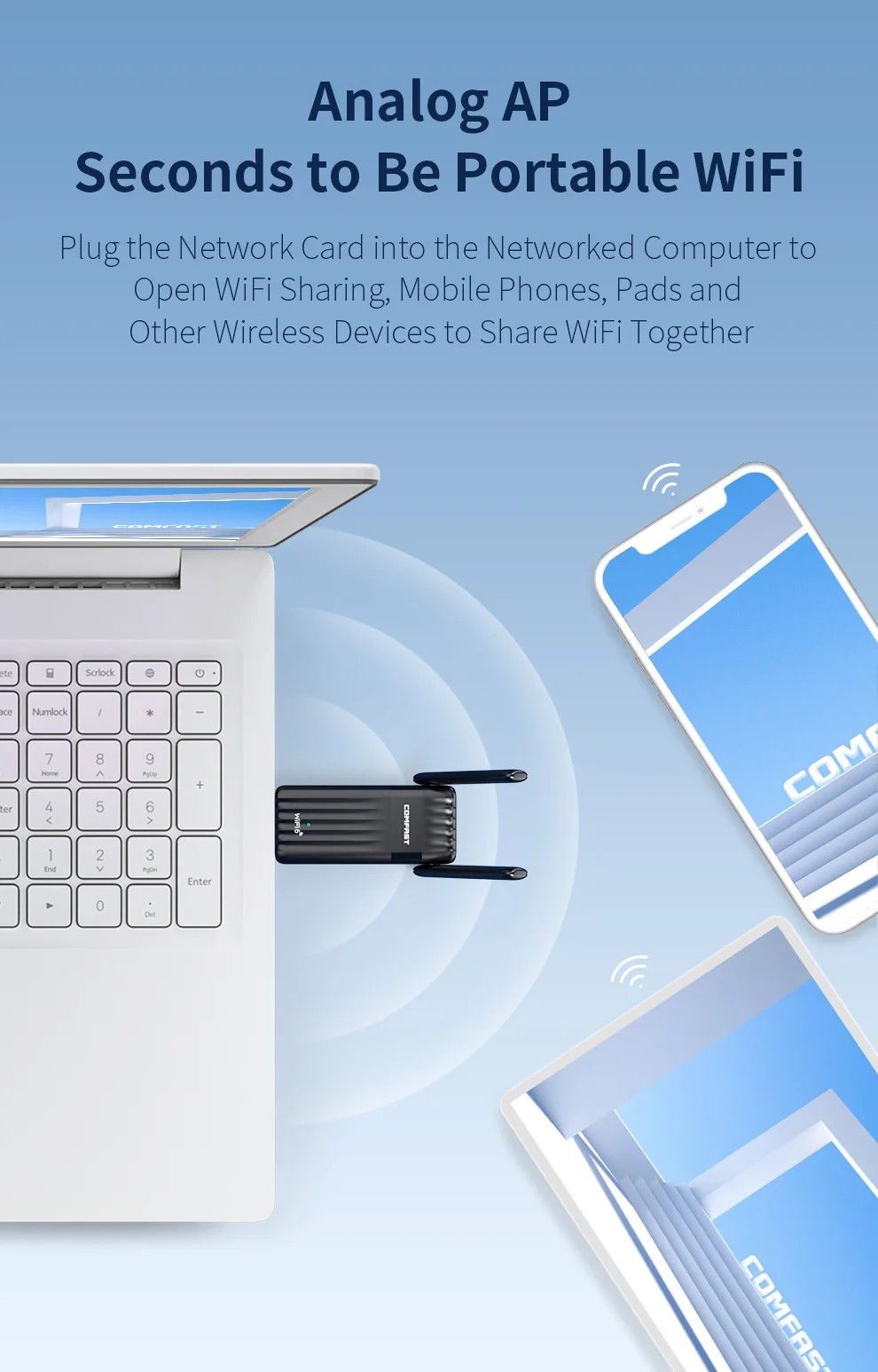 Адаптер comfast ax900 wifi 6 bluetooth 2 - Фотография_5