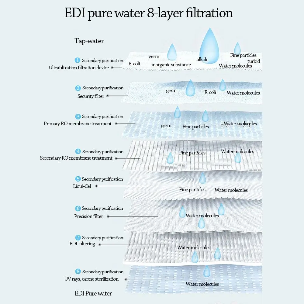 Модные дезинфицирующие детские влажные салфетки для чистки рук - Фотография_4