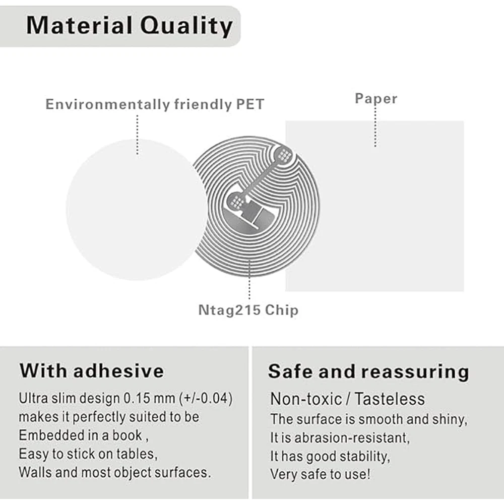 Наклейка-метка nfc с оригинальным чипом ntag215 - Фотография_3