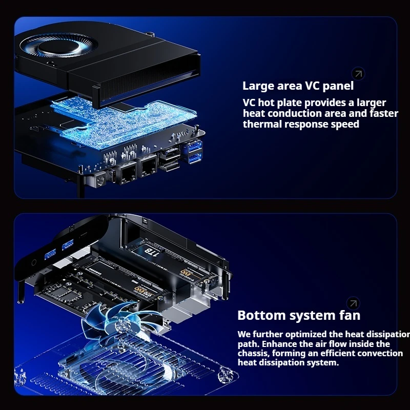 Aoostar g-flip intel core 125h/155h - Фотография_3