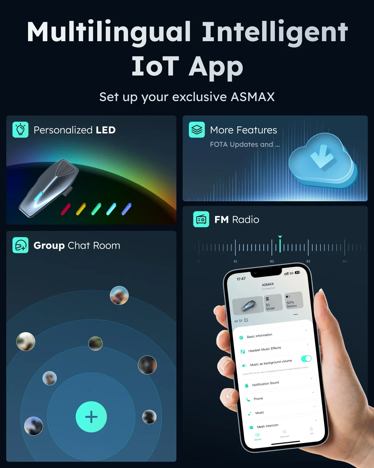 Asmax blue s1 мотоциклетная домофонная система global mesh group - Фотография_5