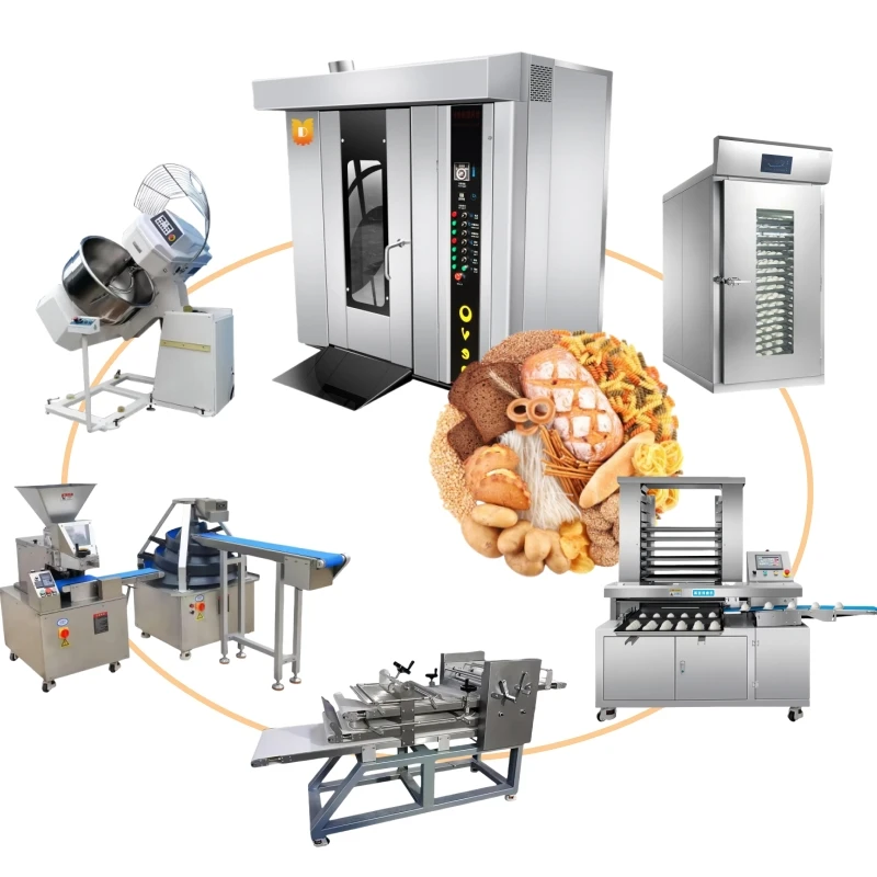 Лидер продаж, полная автоматическая машина для производства хлеба - Фотография_3