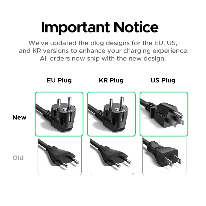 Gan зарядное устройство 8 в 1 настольный - Фотография_2
