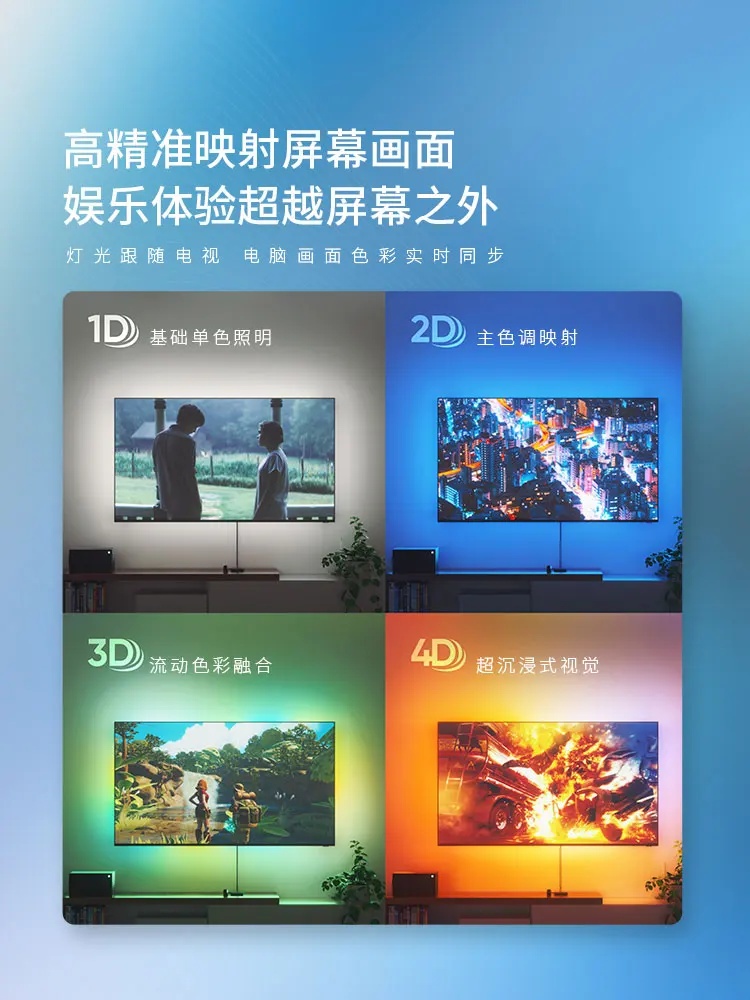 Умная версия камеры - Фотография_2