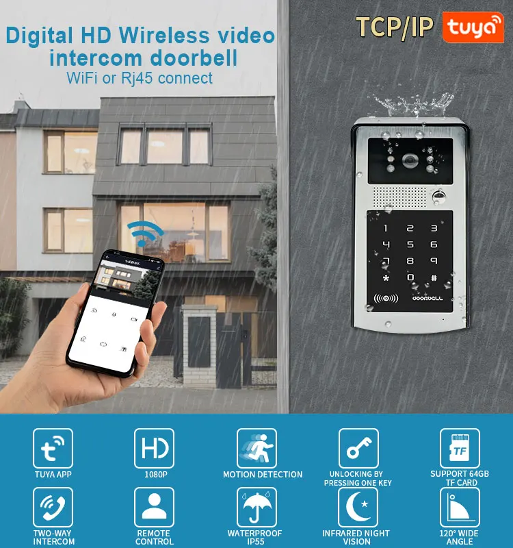 Wi-fi tuya rfid видеокамера дверной
