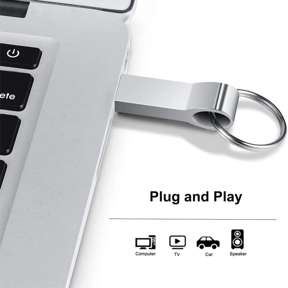 Гб водонепроницаемый usb-накопитель - Фотография_2