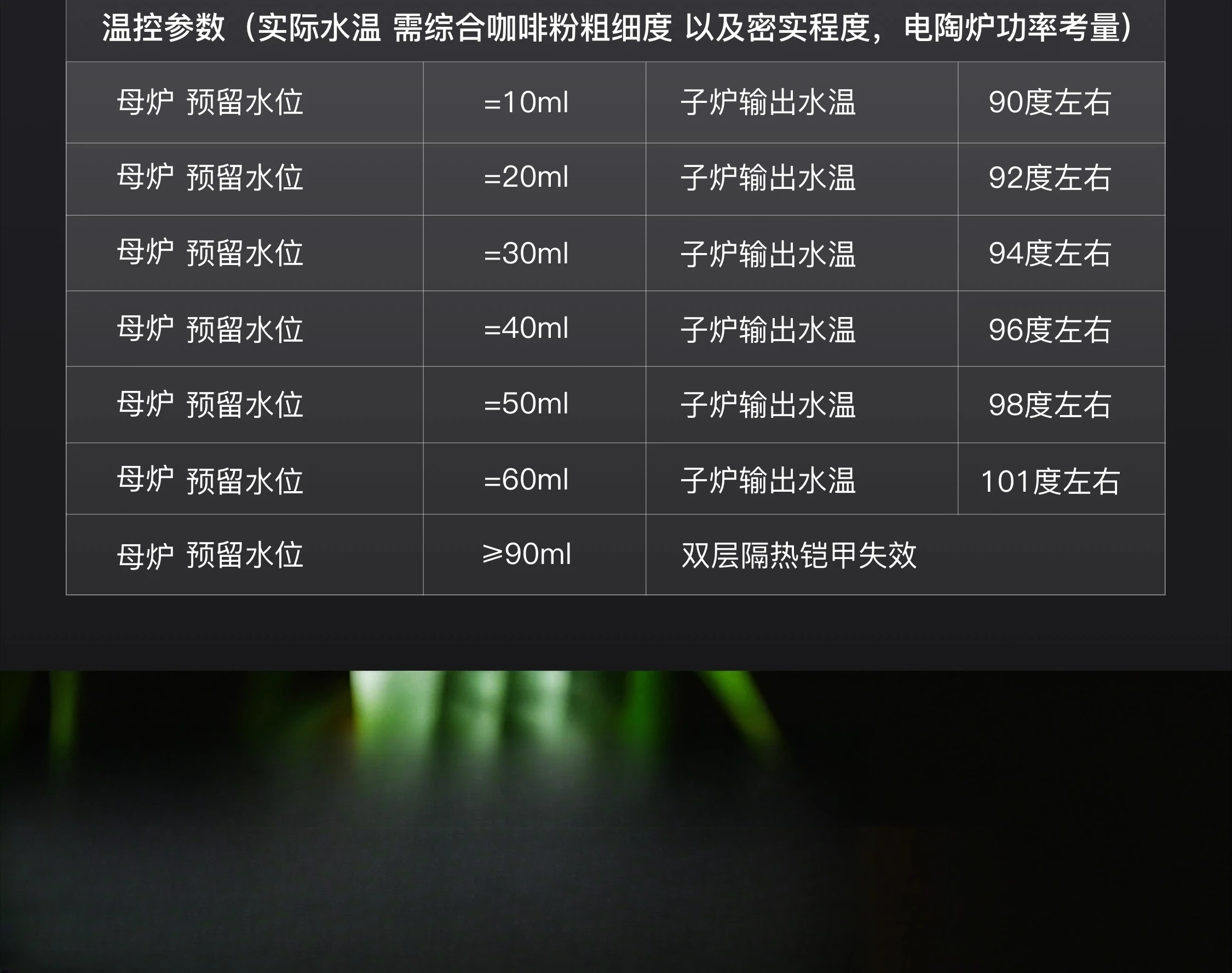 Мокко-горшок из нержавеющей стали для кемпинга - Фотография_3