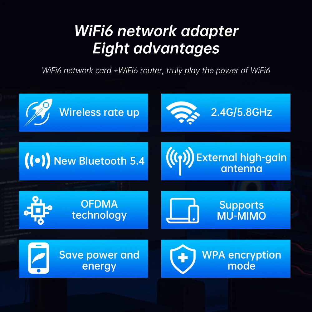 Сетевая карта wi-fi 6 - Фотография_2