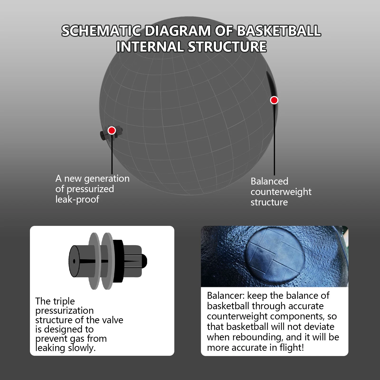 Баскетбольные мячи по индивидуальному заказу - Фотография_5