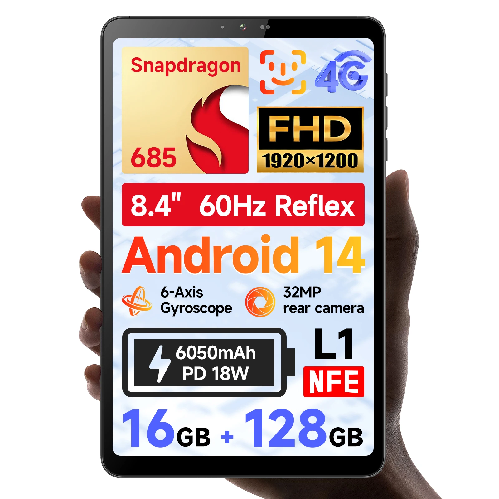 Bncf bpad mini 8