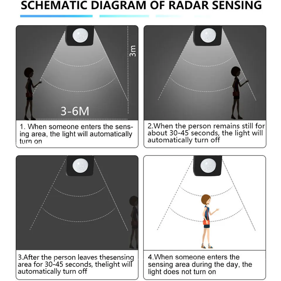 Светодиодный прожектор с датчиком движения - Фотография_2