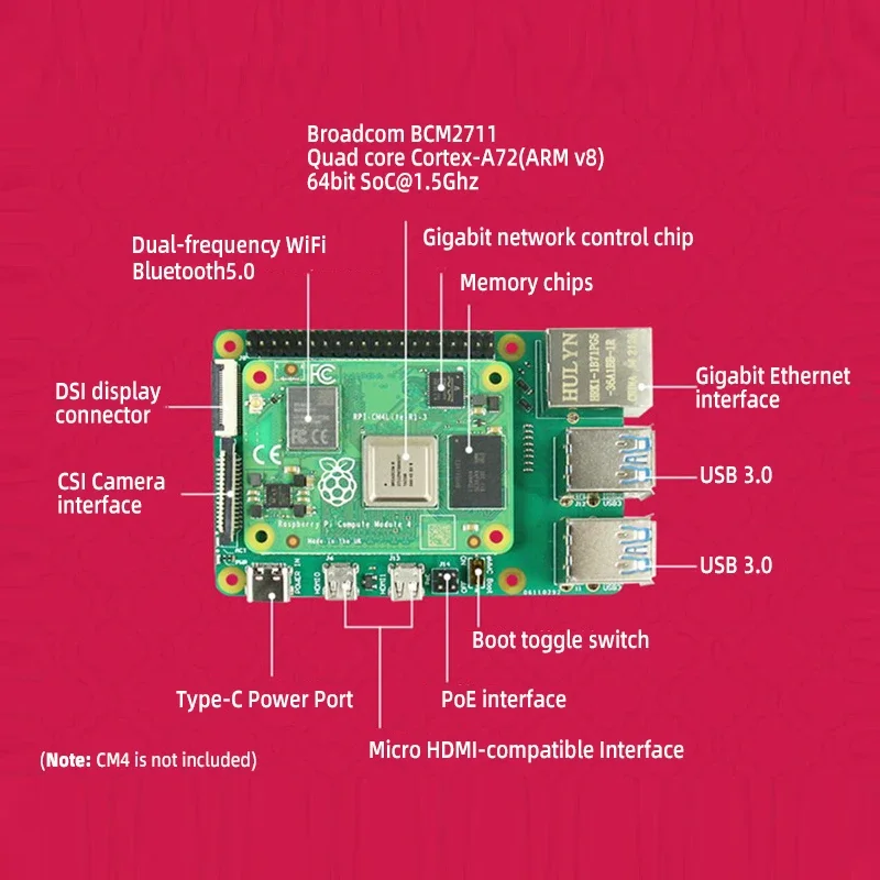 Плата ввода-вывода raspberry pi cm4 для компьютера raspberry pi - Фотография_2