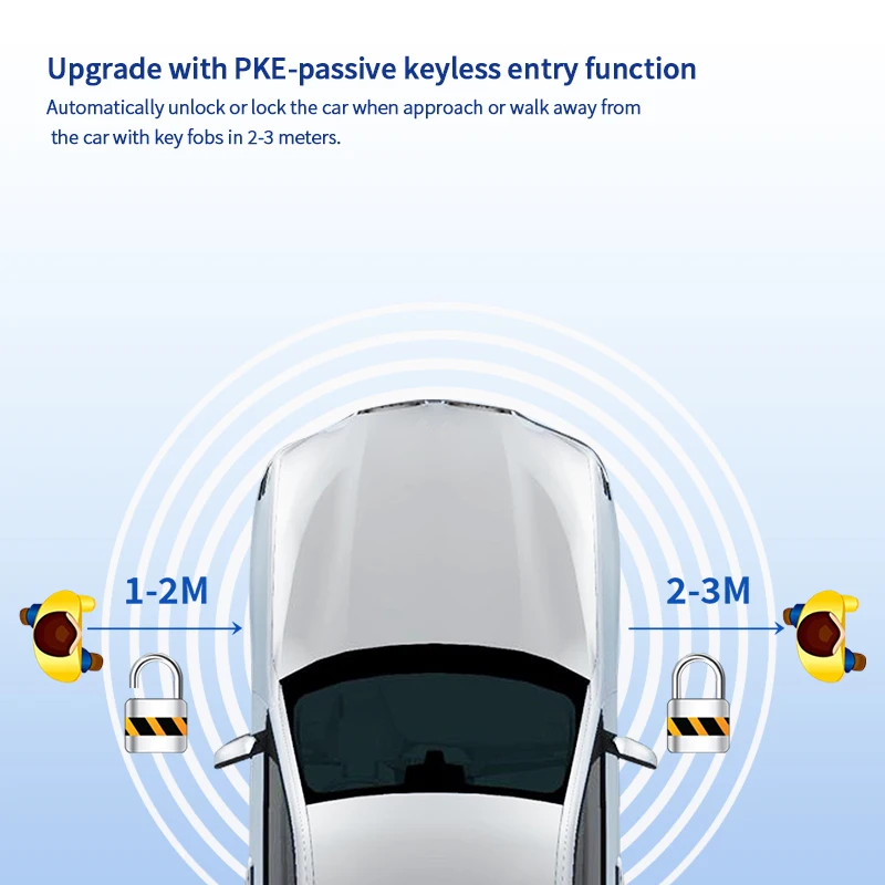 Easyguard пассивный вход без ключа - Фотография_3