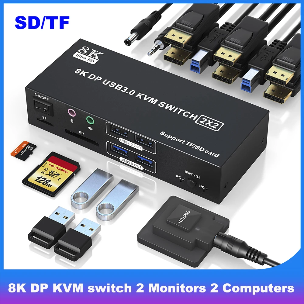 Kvm-переключатель 8k