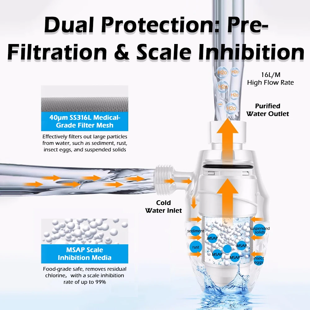 Brisksspring advanced 2-в-1 антимасштабный - Фотография_4