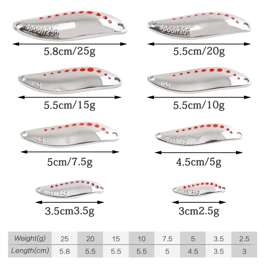 Metal vib leech spinners spoon lures 2 - Фотография_2