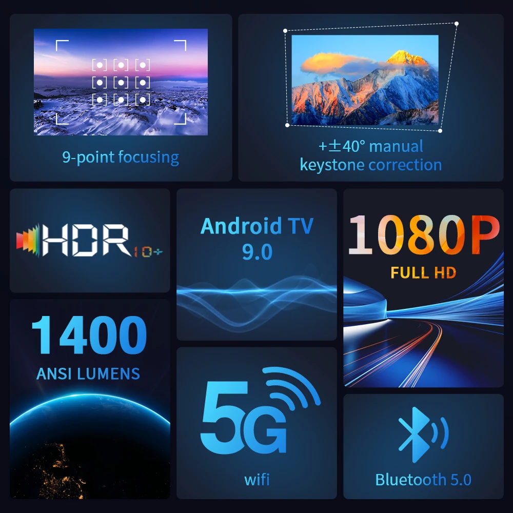Проектор 4k wi-fi android 5g full - Фотография_6